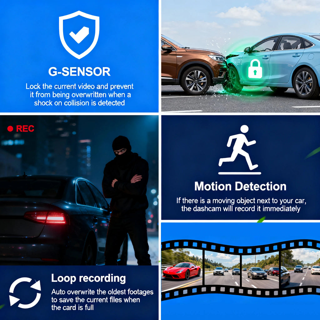 360° Car Dash Cam 1080P – Front & Rear DVR with Night Vision & Parking Monitor