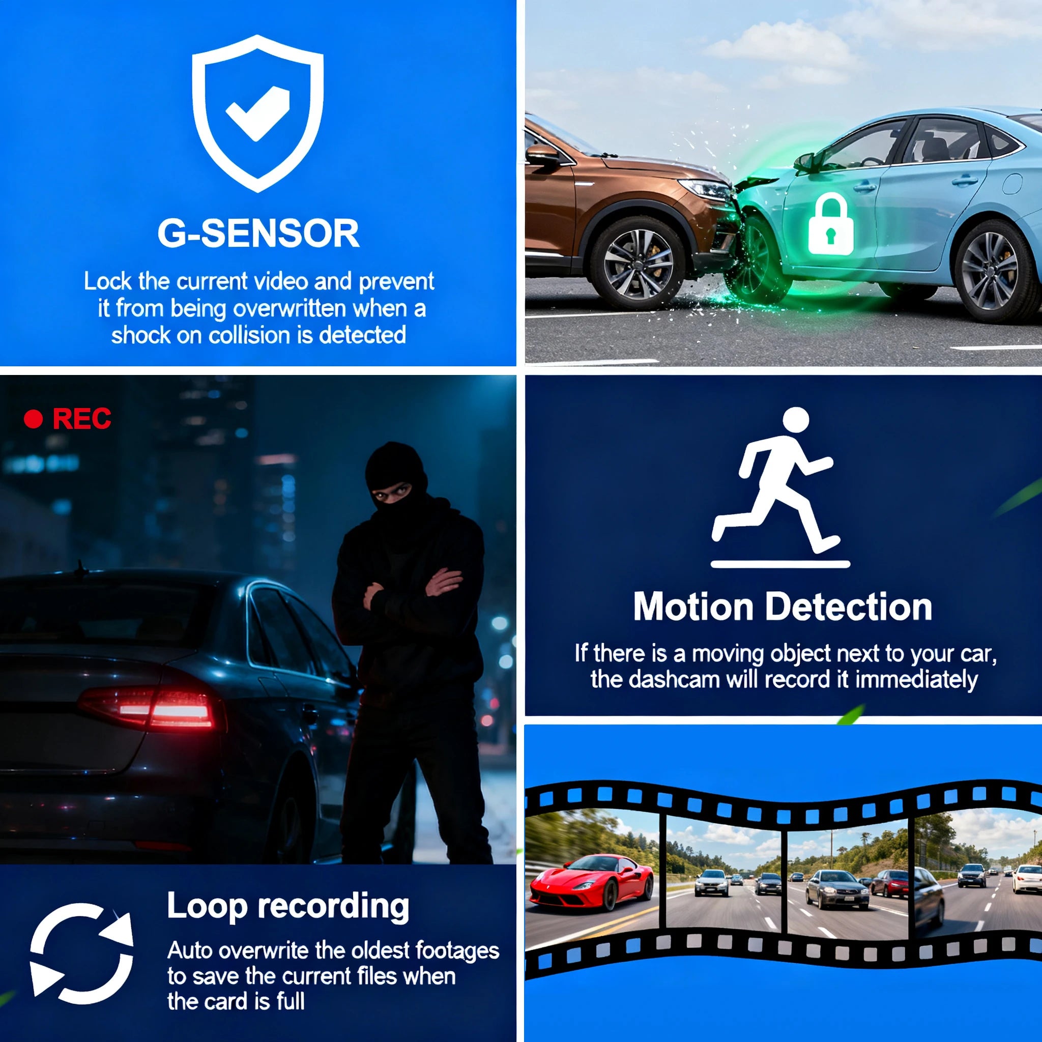 360° Car Dash Cam 1080P – Front & Rear DVR with Night Vision & Parking Monitor