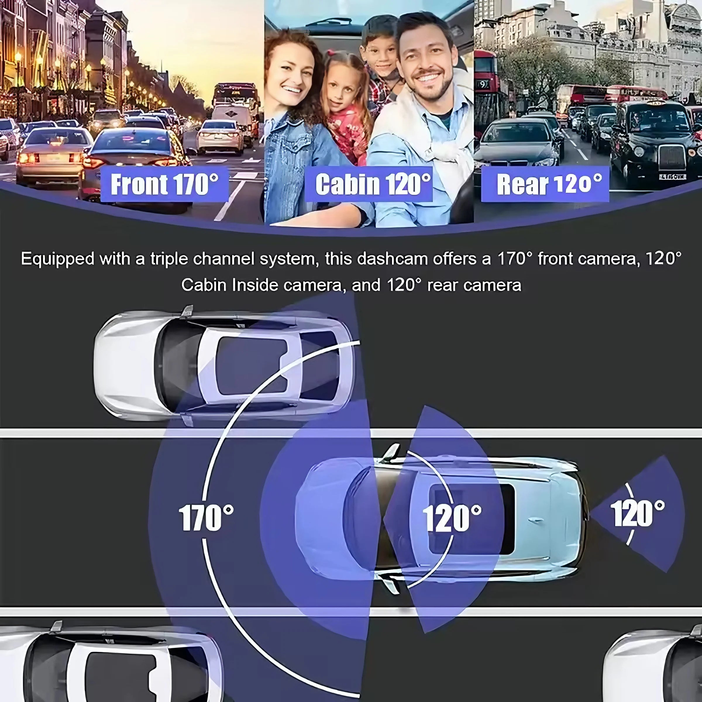 360° Car Dash Cam 1080P – Front & Rear DVR with Night Vision & Parking Monitor