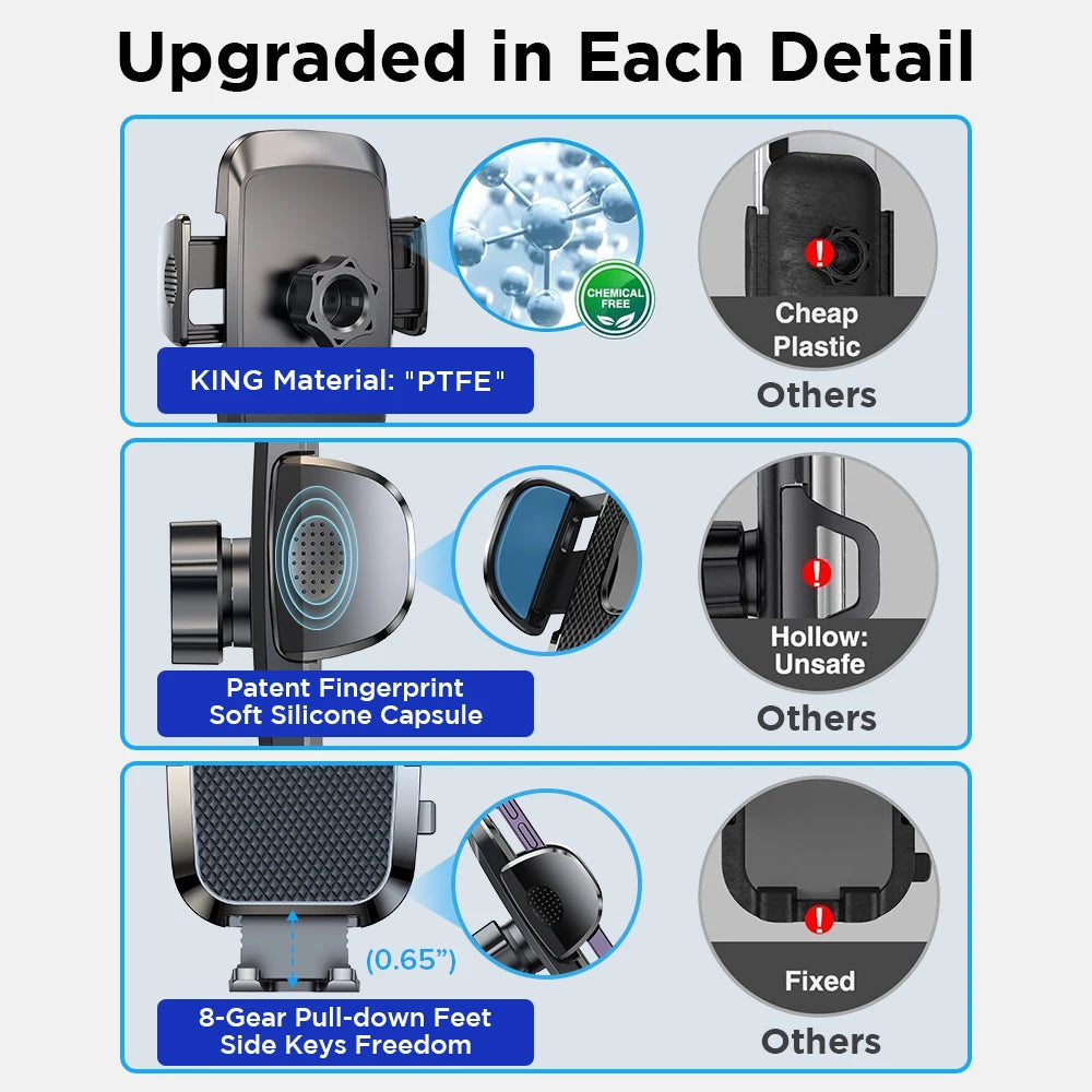 Joyroom Car Phone Holder – Dashboard & Air Vent Mount