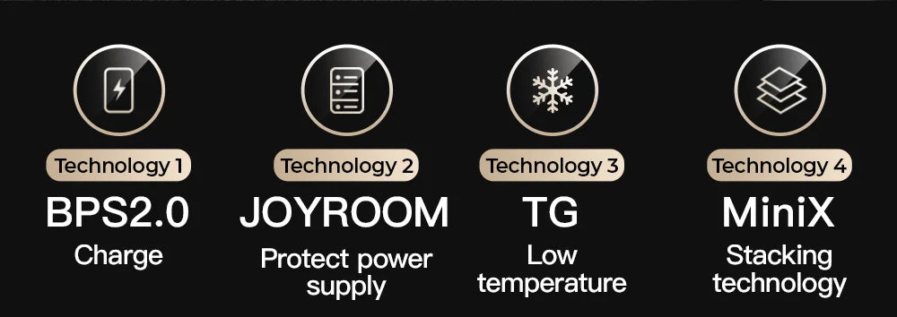 30W Super Fast Car Charger USB-C & USB-A ( iPhone & Android )