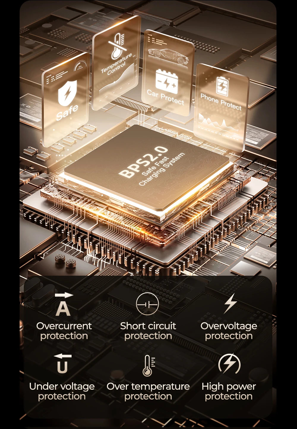 30W Super Fast Car Charger USB-C & USB-A ( iPhone & Android )