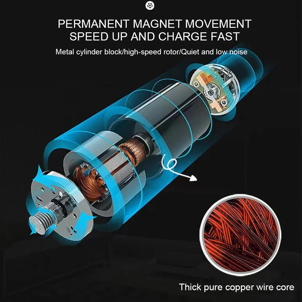 12V Mini Air Compressor – 150 PSI Dual Cylinder Tyre Inflator with LED Light