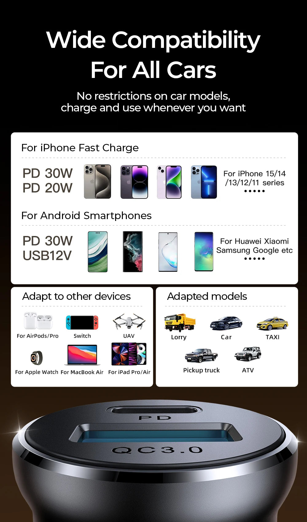 30W Super Fast Car Charger USB-C & USB-A ( iPhone & Android )