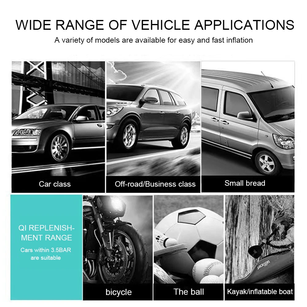 12V Mini Air Compressor – 150 PSI Dual Cylinder Tyre Inflator with LED Light