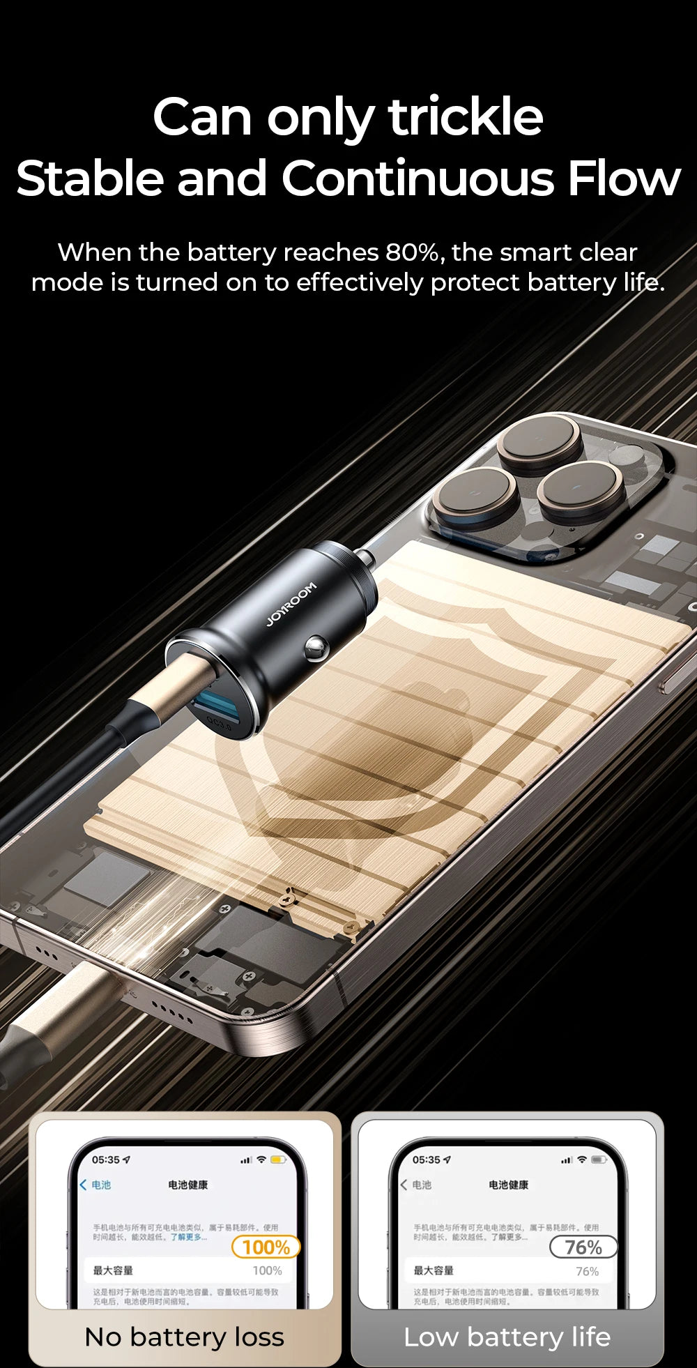 30W Super Fast Car Charger USB-C & USB-A ( iPhone & Android )