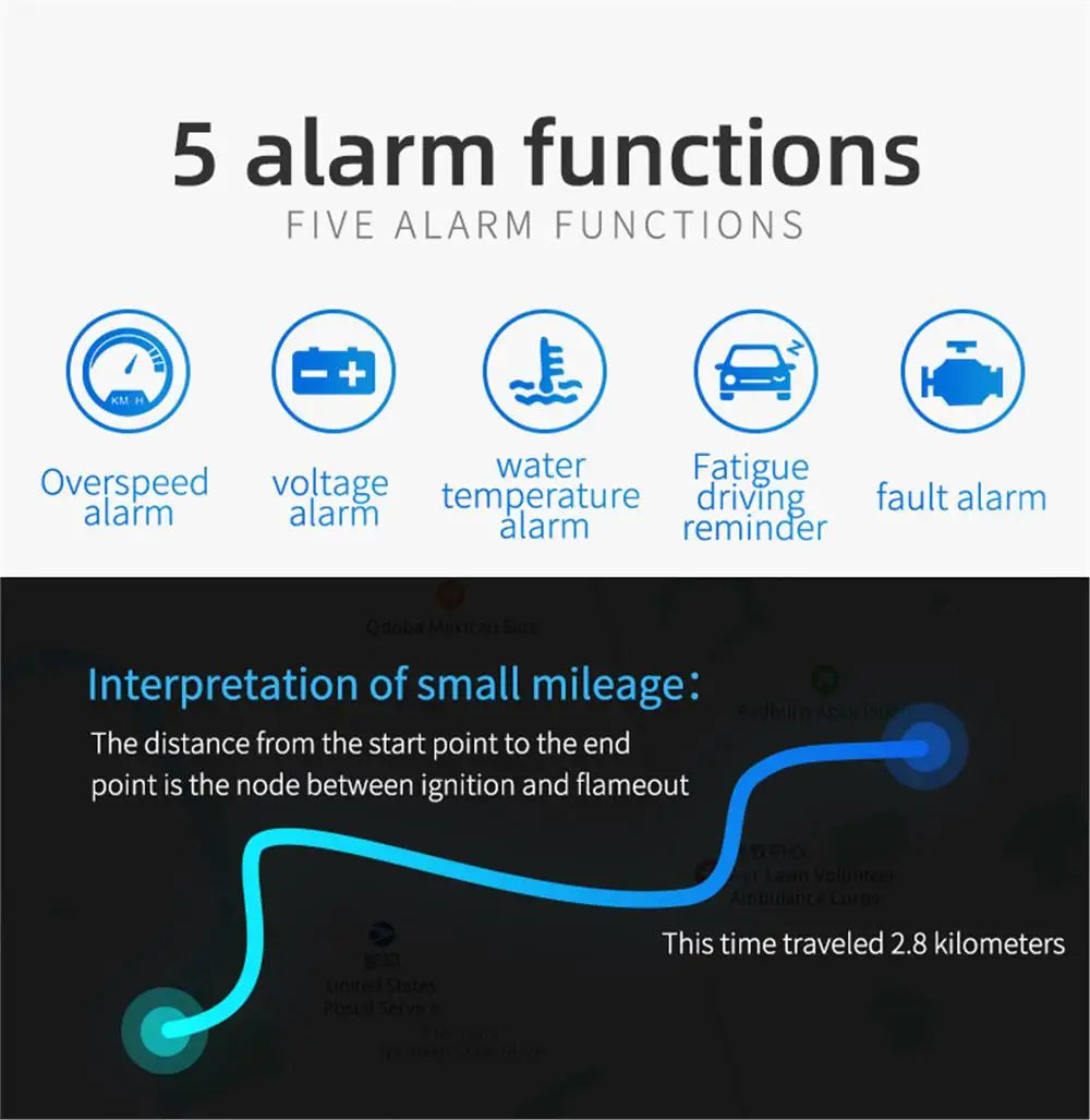M3 OBD2 HUD Head-Up Display – Speed, Engine Temp & Voltage | Plug & Play