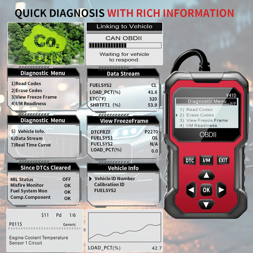 OBD2 Car Diagnostic Scanner – Engine Fault Code Reader (All OBD2 Cars)
