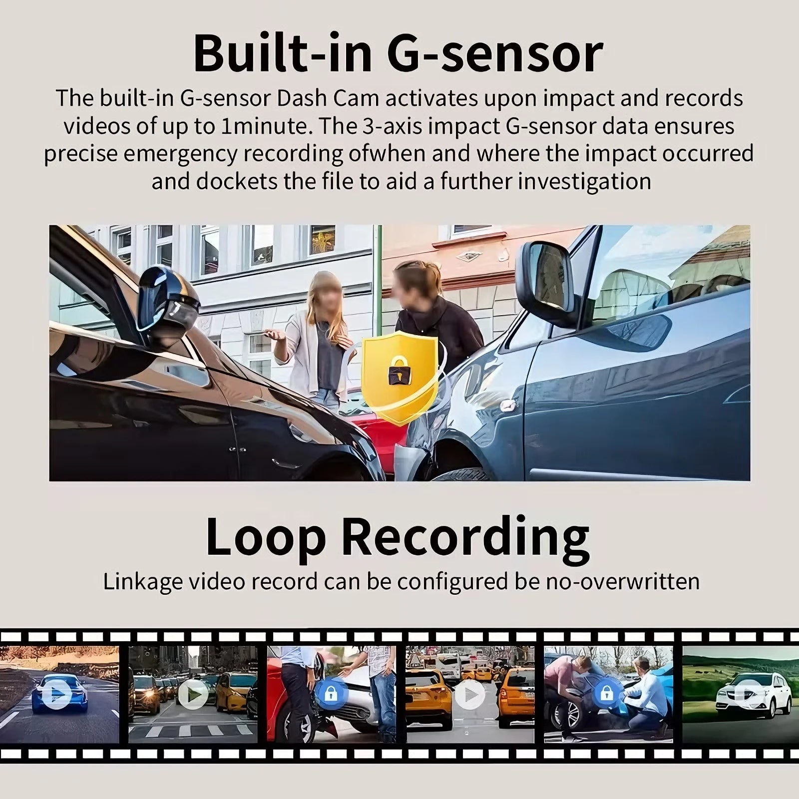 360° Car Dash Cam 1080P – Front & Rear DVR with Night Vision & Parking Monitor