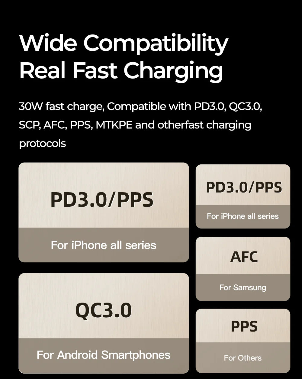 30W Super Fast Car Charger USB-C & USB-A ( iPhone & Android )