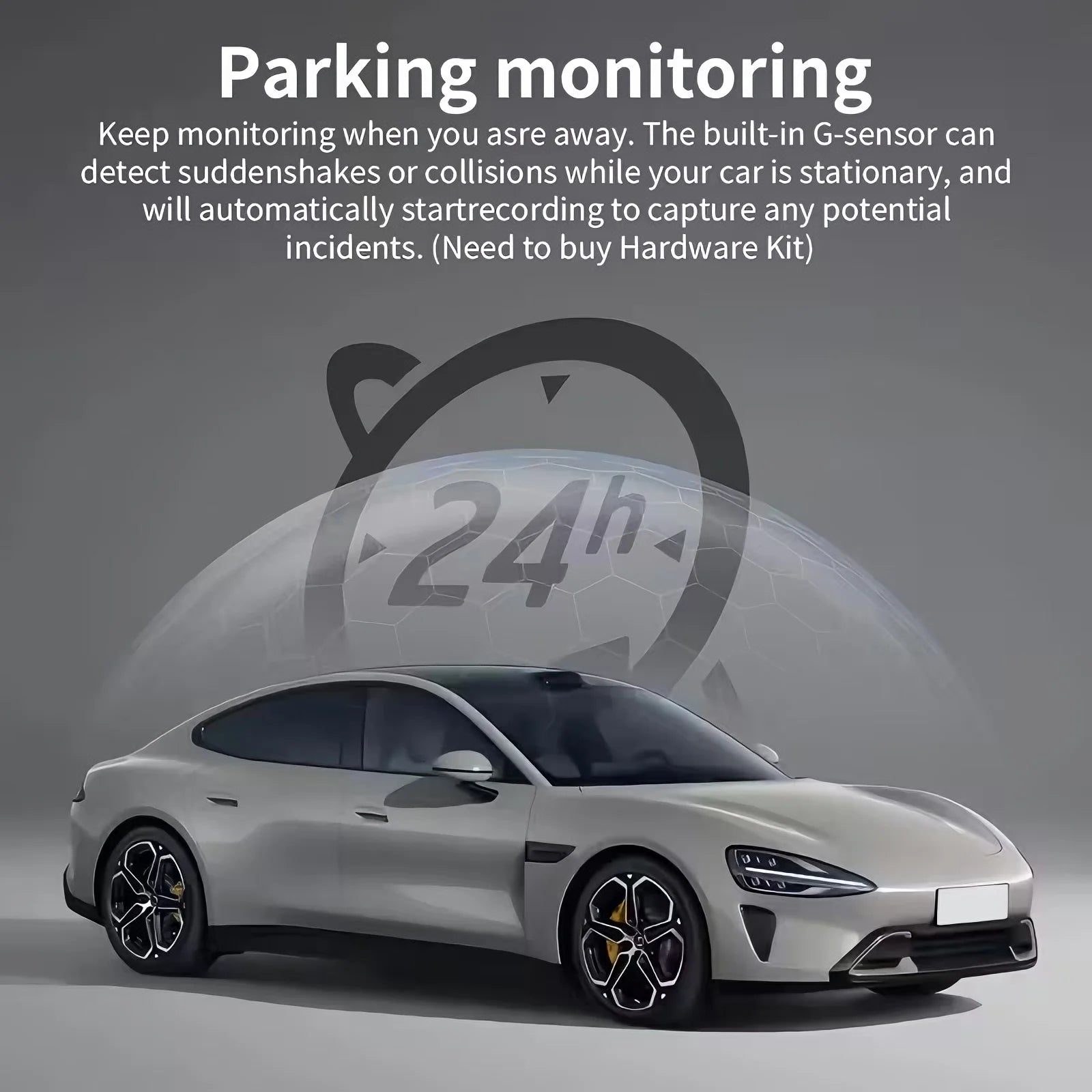 360° Car Dash Cam 1080P – Front & Rear DVR with Night Vision & Parking Monitor