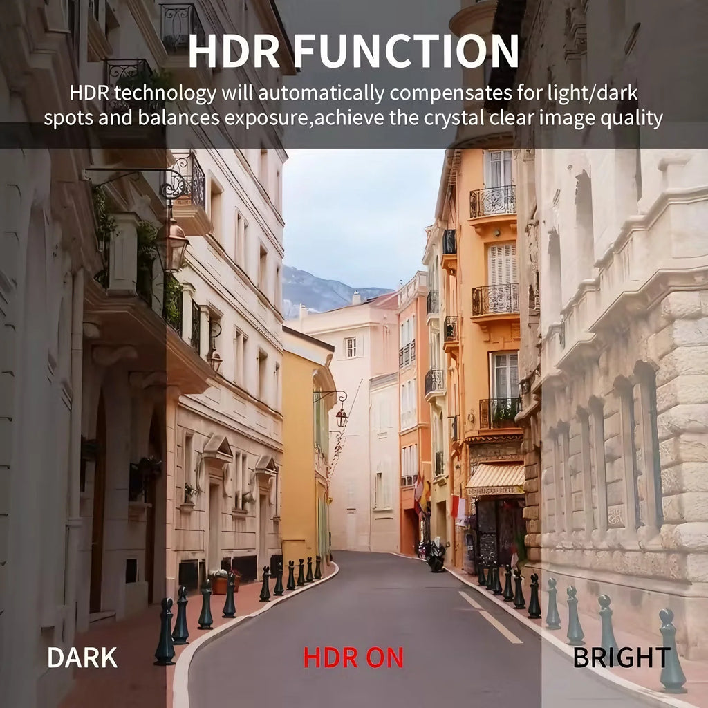 360° Car Dash Cam 1080P – Front & Rear DVR with Night Vision & Parking Monitor