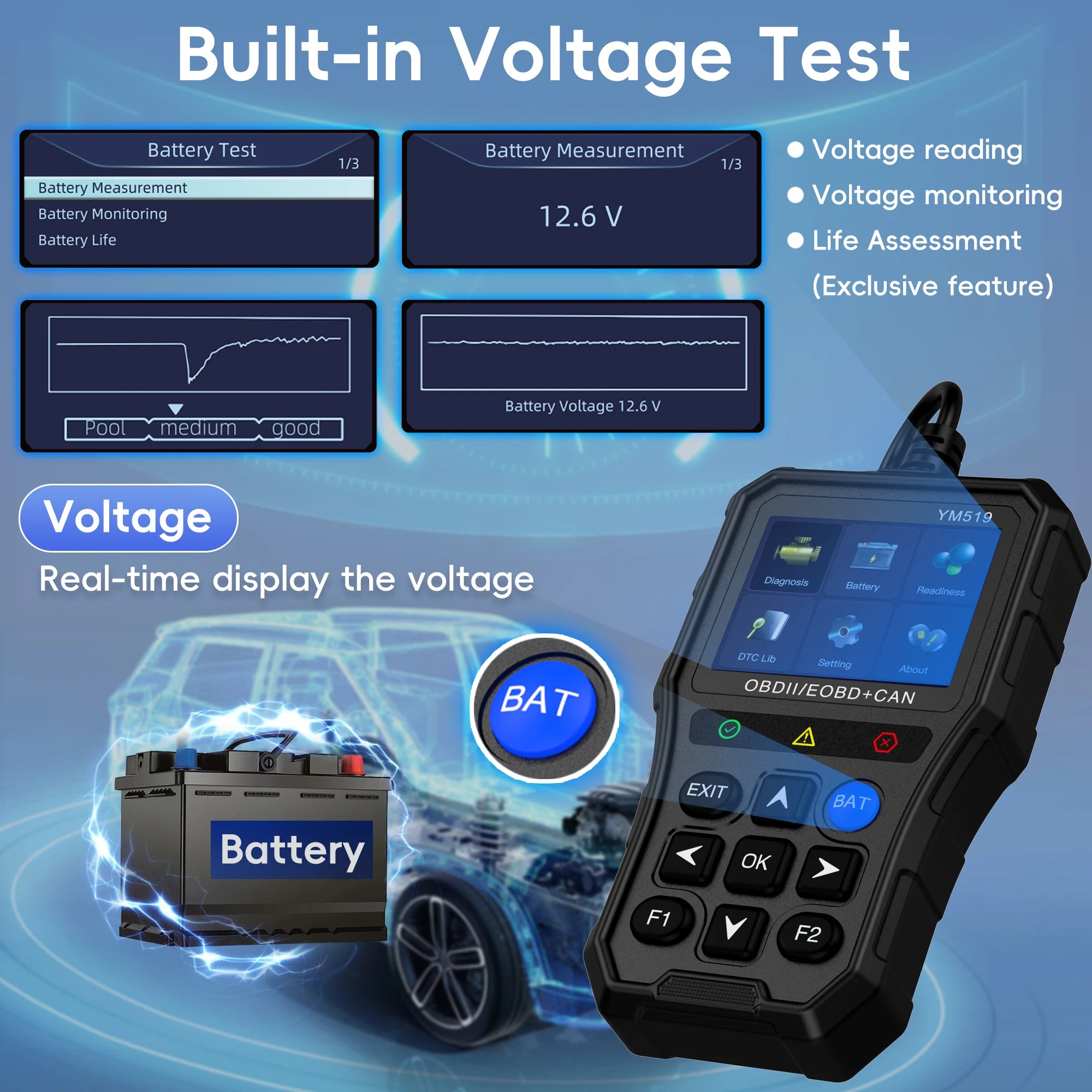 OBD2 Car Diagnostic Scanner – Check Engine Code Reader for All Cars
