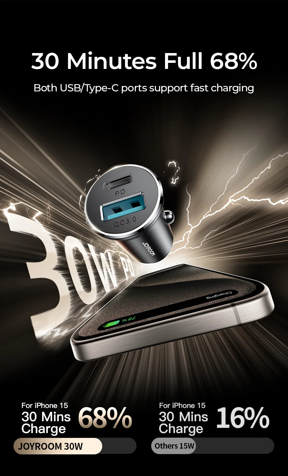 30W Super Fast Car Charger USB-C & USB-A ( iPhone & Android )
