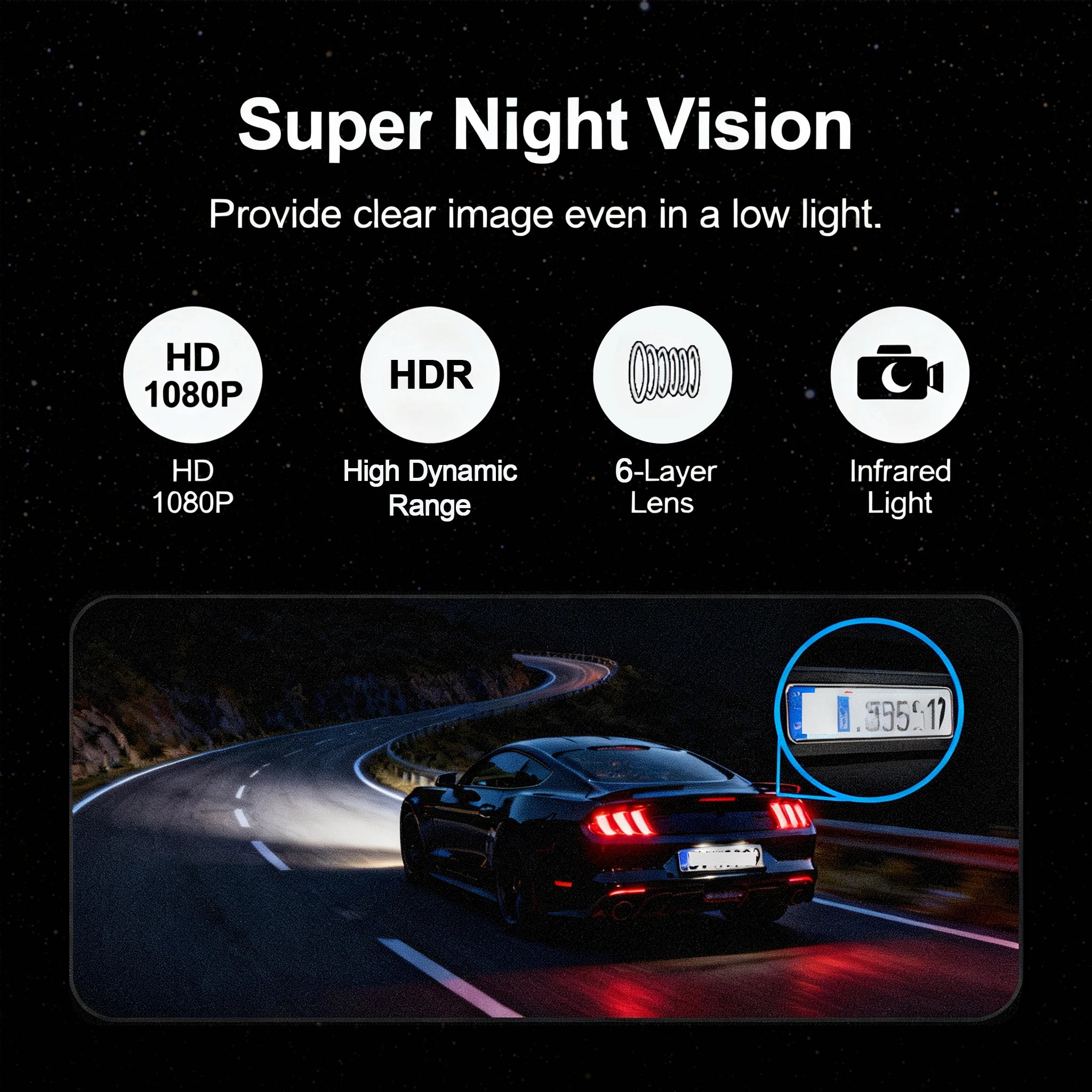 360° Car Dash Cam 1080P – Front & Rear DVR with Night Vision & Parking Monitor